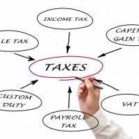 Top Reasons For Hiring Manhattan Income Tax Preparation Services