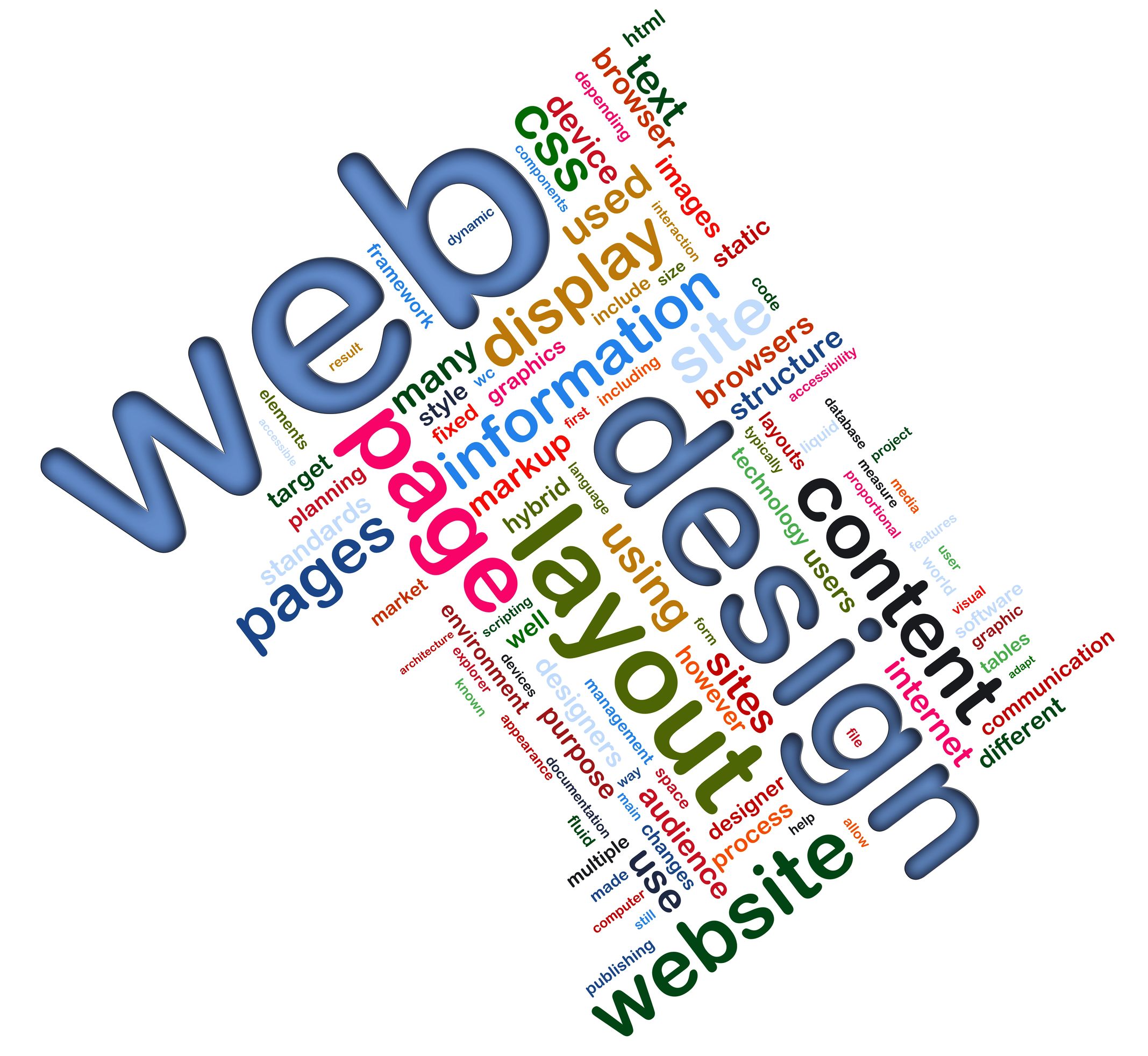 Two Reasons to Outsource to a Web Design Company in Miami