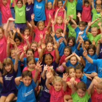 Advantages for Elementary-Aged Children of Attending Gymnastics Summer Camp Programs in Fairfield CT