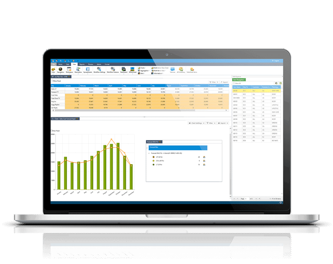 Why Your Business Needs Forecast Management