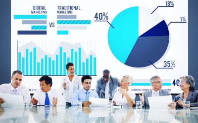 Drive consistent sales performance as your reps get smarter with an AI Sales Trainer